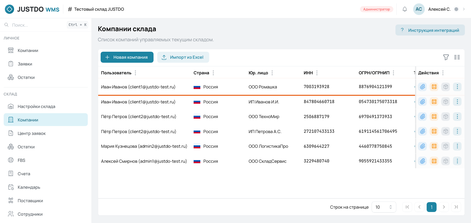 Список компаний склада