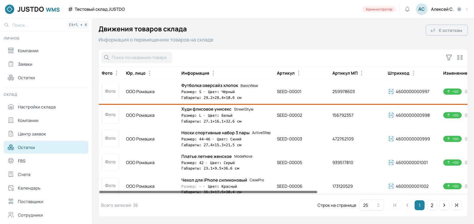 Журнал движений товаров
