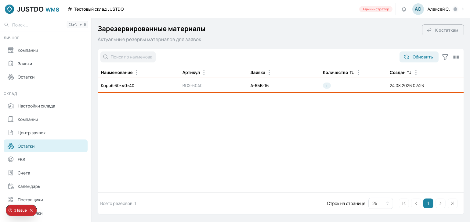 Резервы материалов